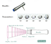 shockwave therapy device for ed SW5